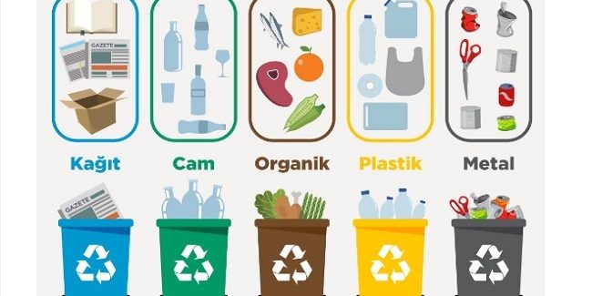 Çeşme alaçatı ambalaj geri dönüşüm